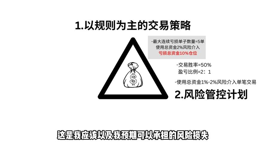 期货交易多数投资者亏损，背后困局如何破局？
