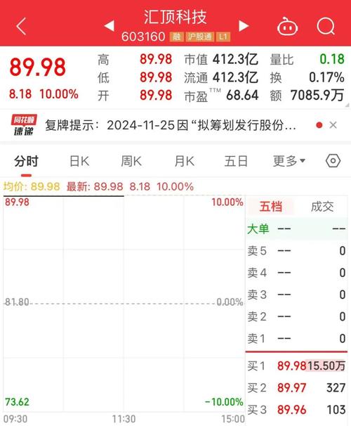 英力股份重组预案分析_为什么有的股票重组成功还跌_英力股份复牌首日冲高回落