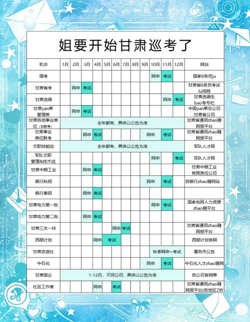 甘肃体育频道_甘肃省武术与民族传统体育专业招生考试安排_甘肃省普通高等学校运动训练招生报名考试时间