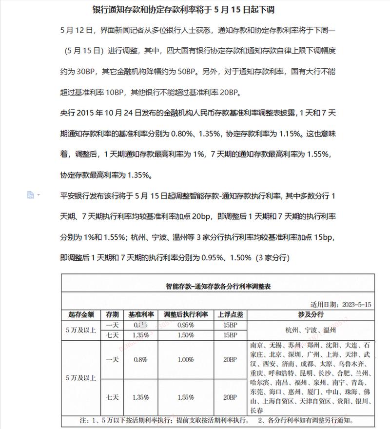 农业银行七天通知存款利率_协定存款利率调整_通知存款利率调整
