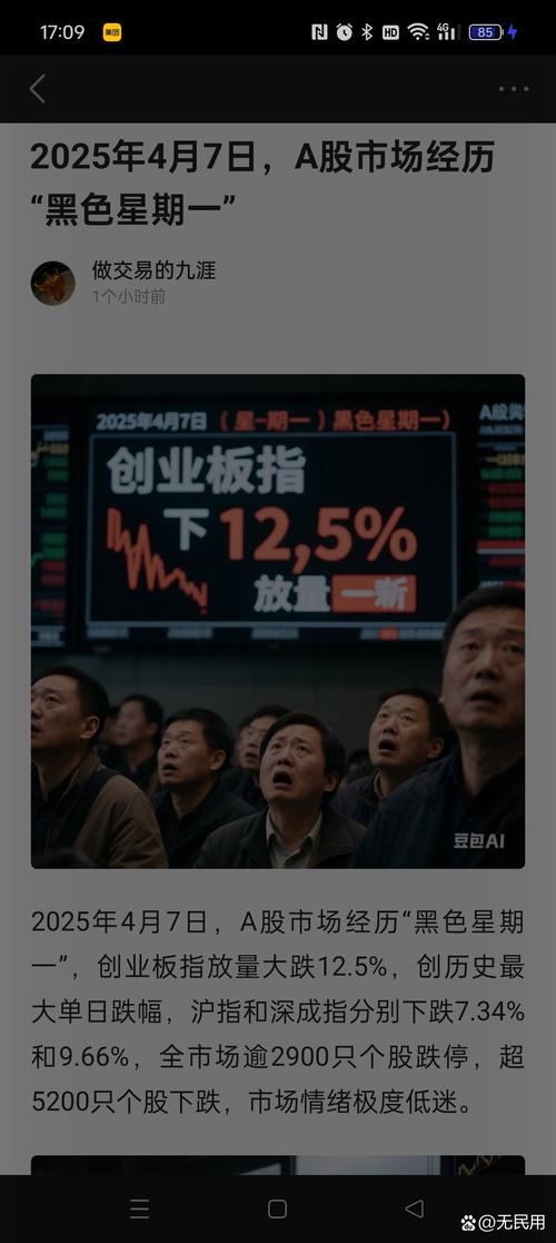 股指期货交割日怎么算_北交所三周年改革举措_A股市场板块轮动