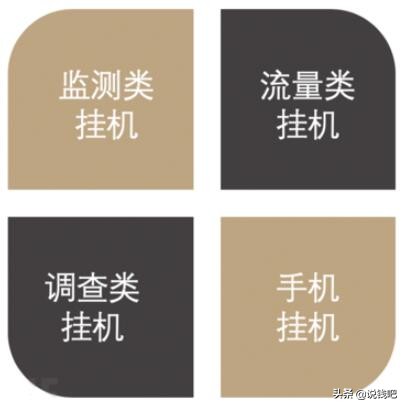 网赚项目类型_挂机网赚教程_网赚骗局类型