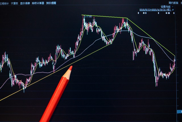 股市成交量是指金额还是_成交量规律_量价关系经典形态