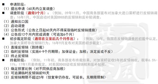 菜粕供需格局分析_加拿大菜籽出口低迷_菜粕期货实时行情