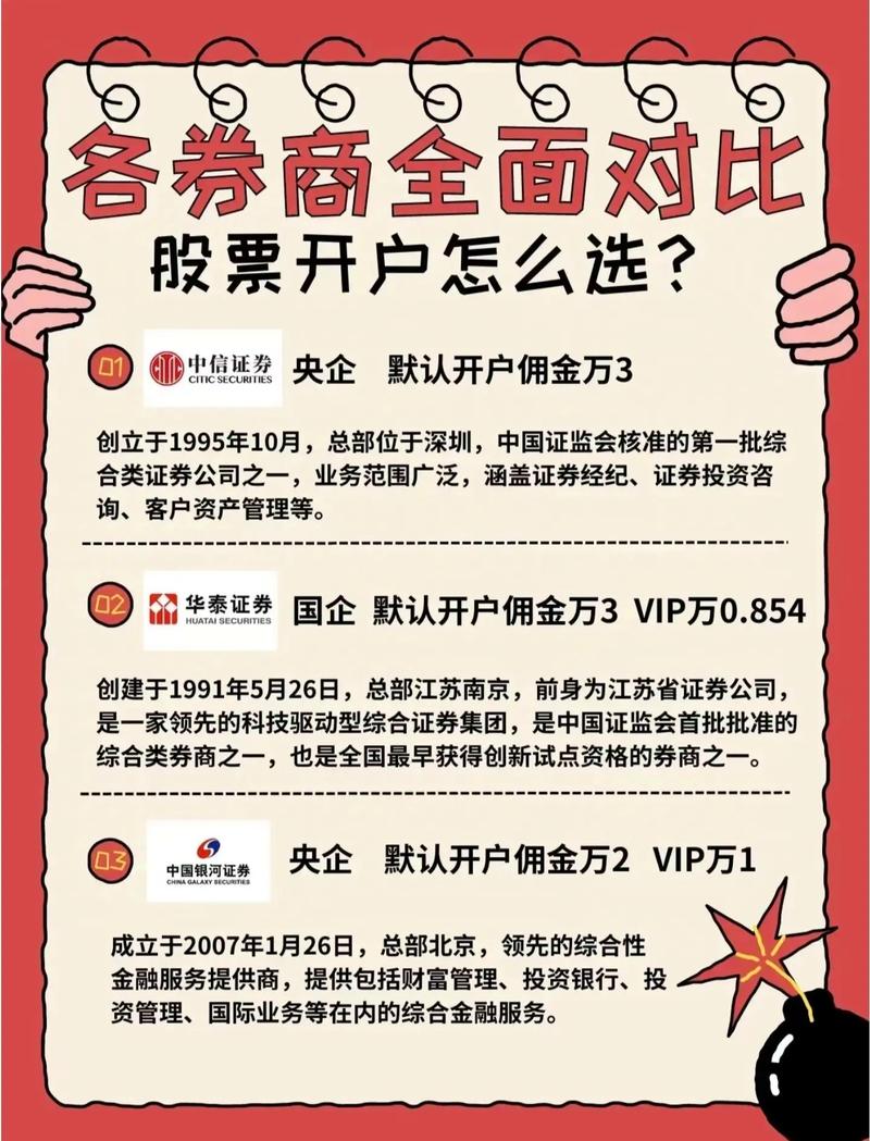 我要炒股怎样开户_A股开户人数增长趋势_上证指数突破3700点新开户情况