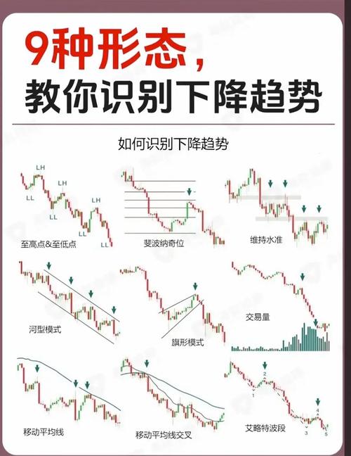 相对大盘涨跌幅计算方法_涨跌幅怎么算_相对大盘涨跌幅应用