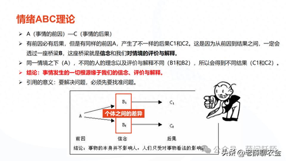 农商银行信贷投放难？客户经理能力不足只是表象，10大因素深度解析