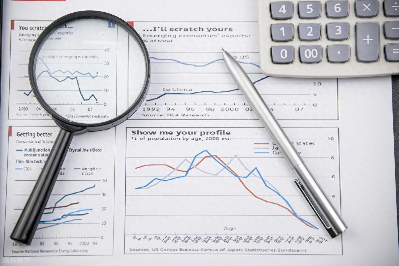 股指期货指数行情_商品期货长线交易策略_股指期货日内交易策略