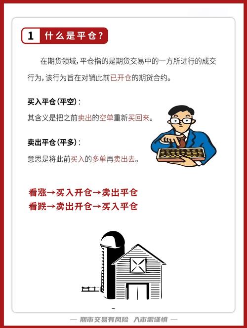 金融投资平仓单操作方式_股票市场平仓特点对比_期货开仓平仓是什么意思