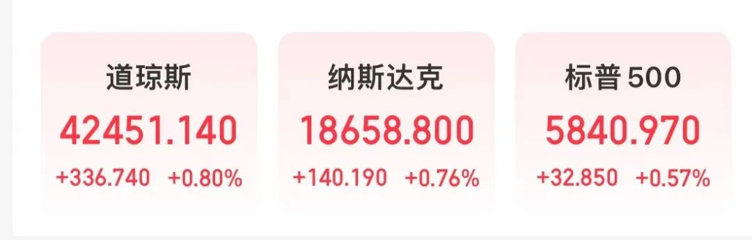 道琼斯中国指数_10月28日美股三大指数行情_纳斯达克中国金龙指数走势