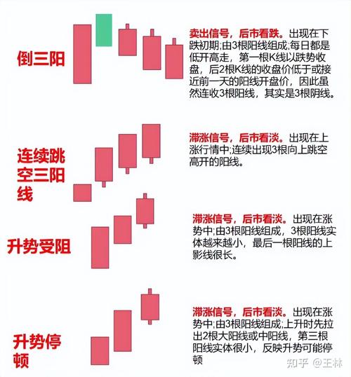 炒股公式max揭秘：优化策略，提升收益！掌握关键指标，实现盈利最大化