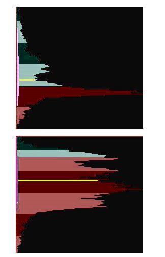 期货 乖离率_政策对A股市场影响_A股发展阶段分析