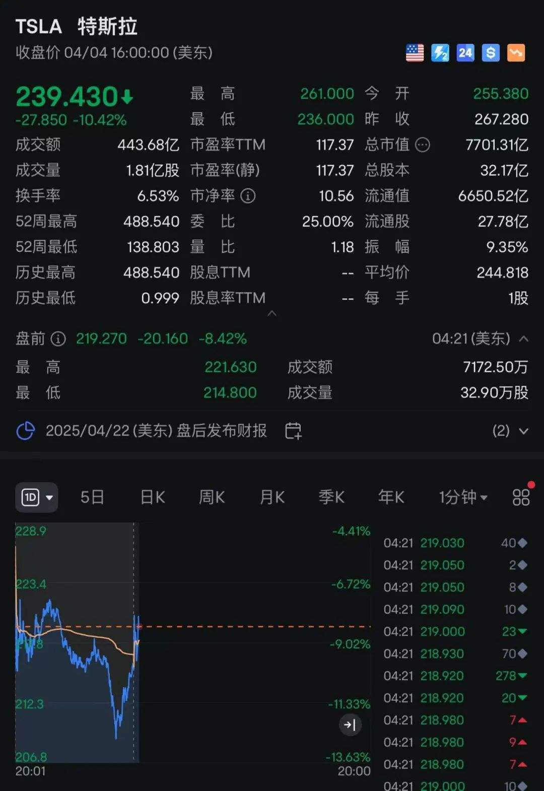 美股市场估值预警_股票之声_1987年黑色星期一重演风险