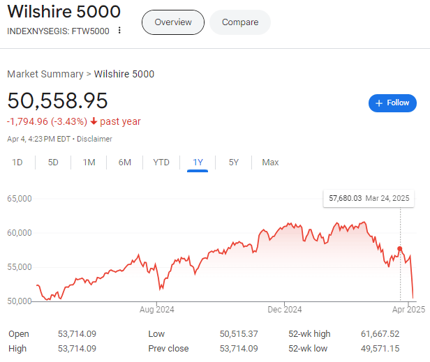 美股市场估值预警_股票之声_1987年黑色星期一重演风险