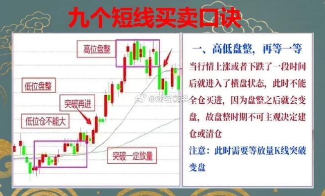 成交量判断市场走势 __股票成交量怎么看