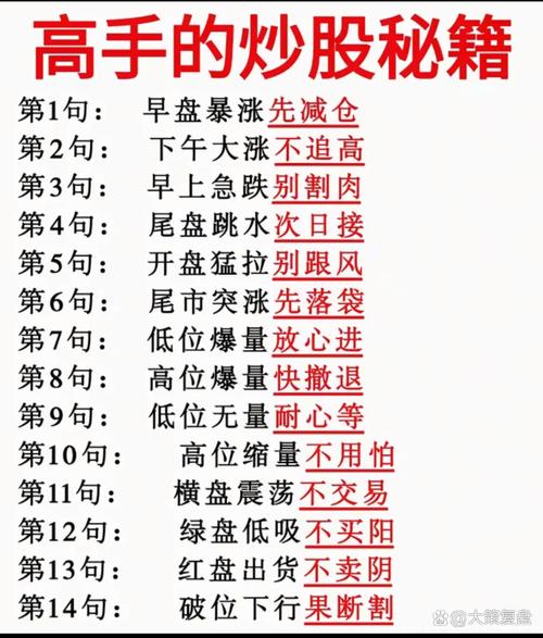 想炒股却啥都不懂？别怕！股票入门基础知识全解析