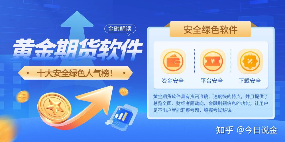 期货实战排排_优质期货交易APP _ 2025年期货交易APP排行 
