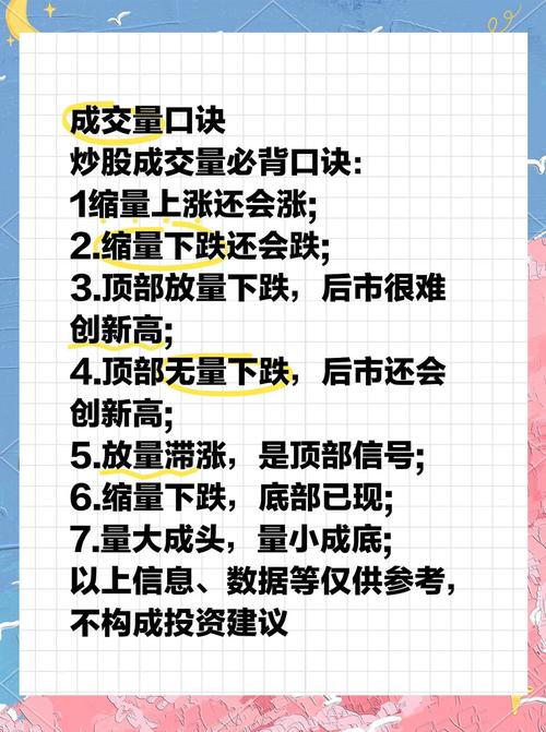 成交量买卖技巧_股票成交量怎么看_成交量选股原则