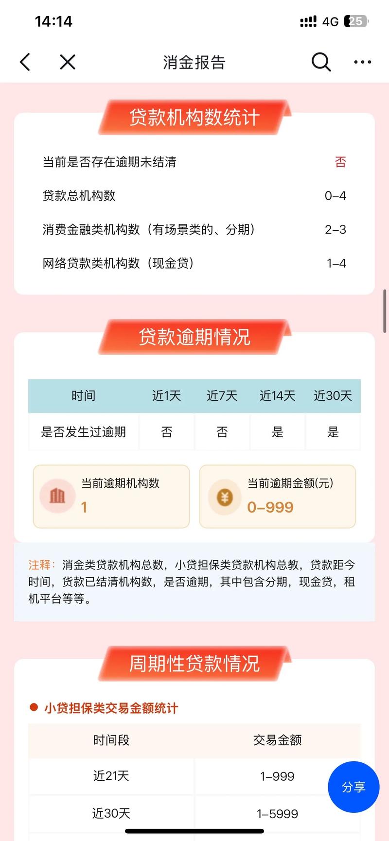 中国人民银行征信中心查询银行卡_银行贷款记录查询_个人信用报告查询方法