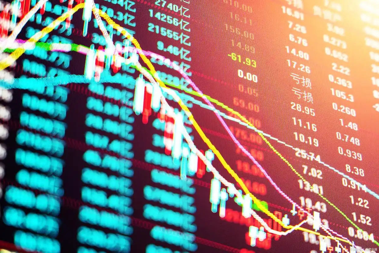 布林通道的基本知识股票_布林线指标趋势判断_布林线股票买卖点