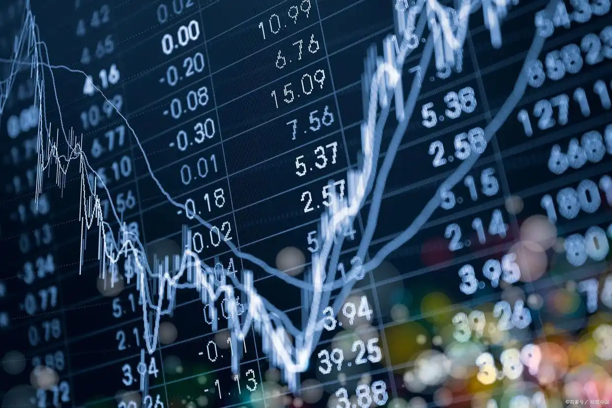 布林线股票买卖点_布林线指标趋势判断_布林通道的基本知识股票