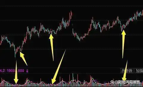 10万资金满仓炒股_巴菲特A股投资建议_炒股经验总结