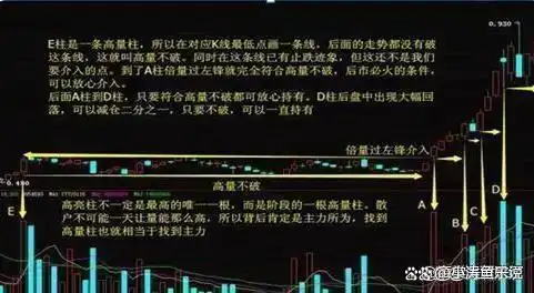 10万资金满仓炒股_巴菲特A股投资建议_炒股经验总结
