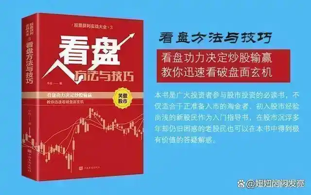 巴菲特A股投资建议_10万资金满仓炒股_炒股经验总结