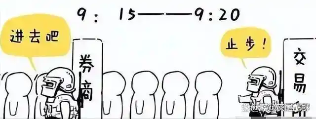 巴菲特A股投资建议_炒股经验总结_10万资金满仓炒股