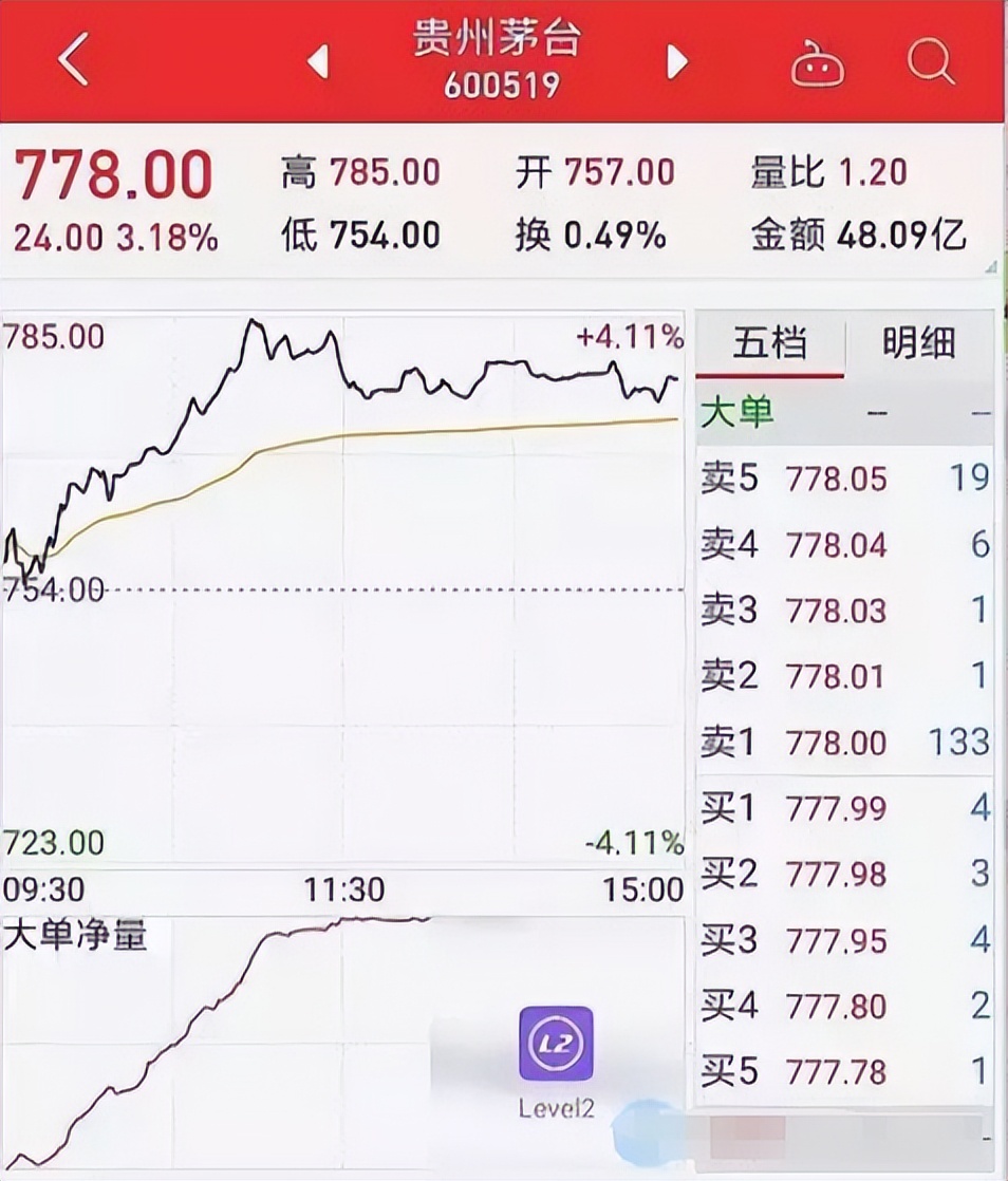 沪市和深市股票代码_中国股市交易规则_股票入门基础知识
