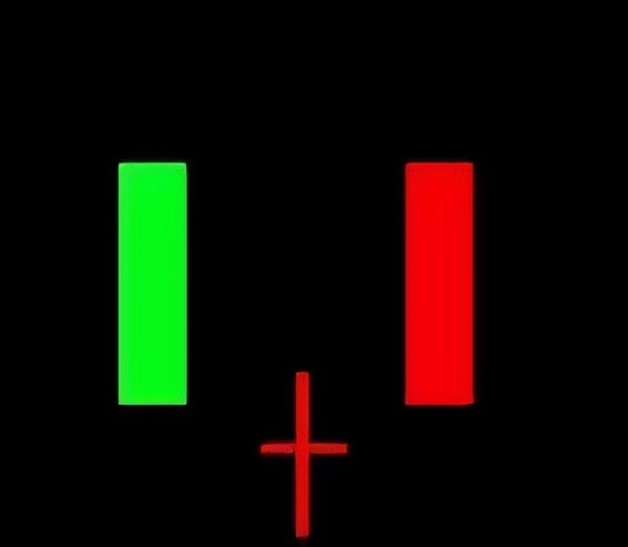 股票入门基础知识_沪市和深市股票代码_中国股市交易规则