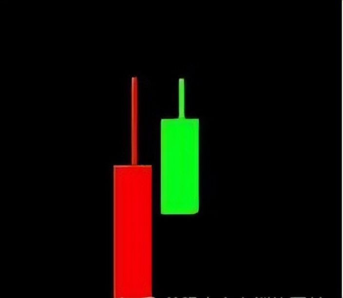 沪市和深市股票代码_中国股市交易规则_股票入门基础知识