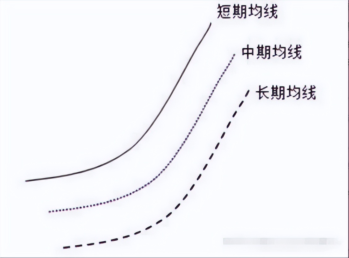 股票入门基础知识_沪市和深市股票代码_中国股市交易规则
