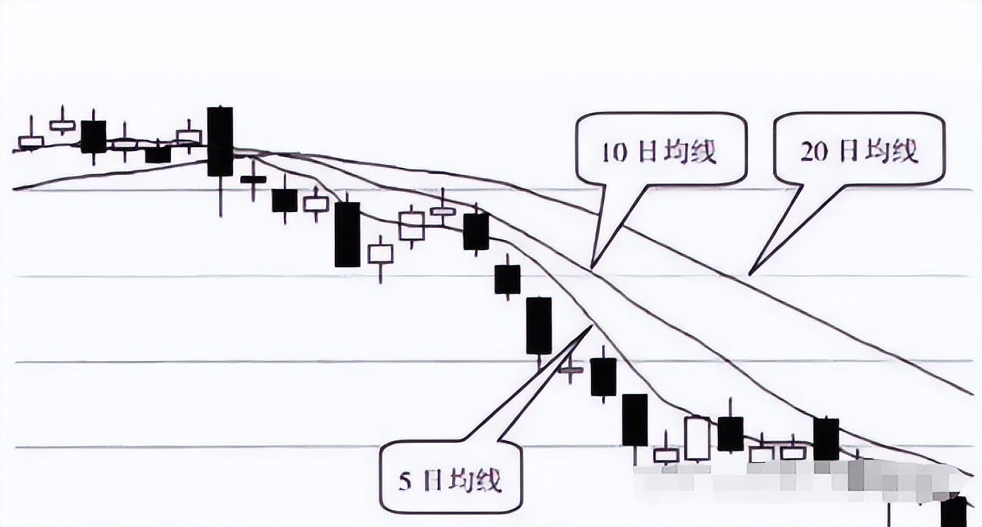 中国股市交易规则_股票入门基础知识_沪市和深市股票代码