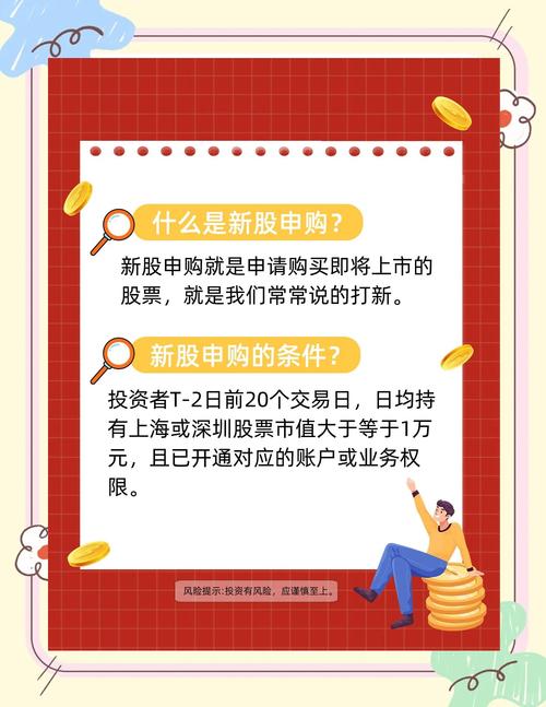 最新最全打新手册之市值篇：申购新股资格及相关问题解答？