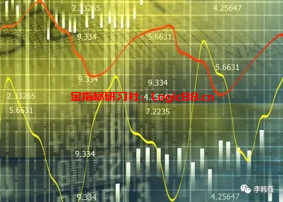 通达信集合竞价抓涨停股公式源码_交易系统信号_交易者耐心纪律