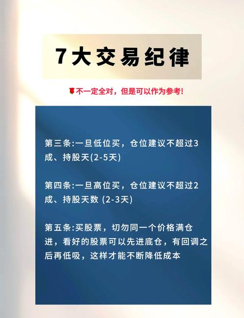 交易者耐心纪律_交易系统信号_通达信集合竞价抓涨停股公式源码