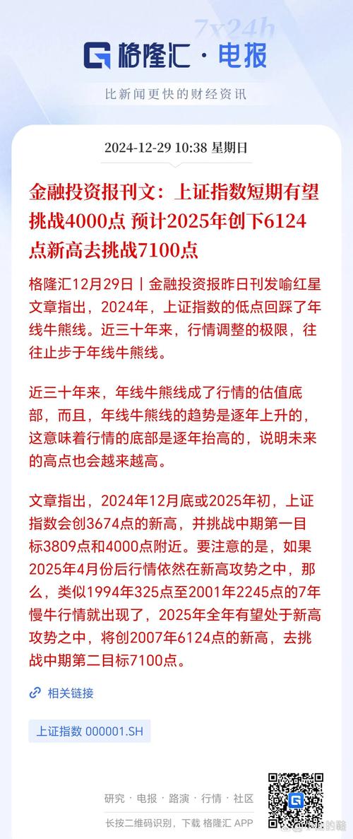 A股市场走势分析_私募策略量化股表现_放量跌换手率低