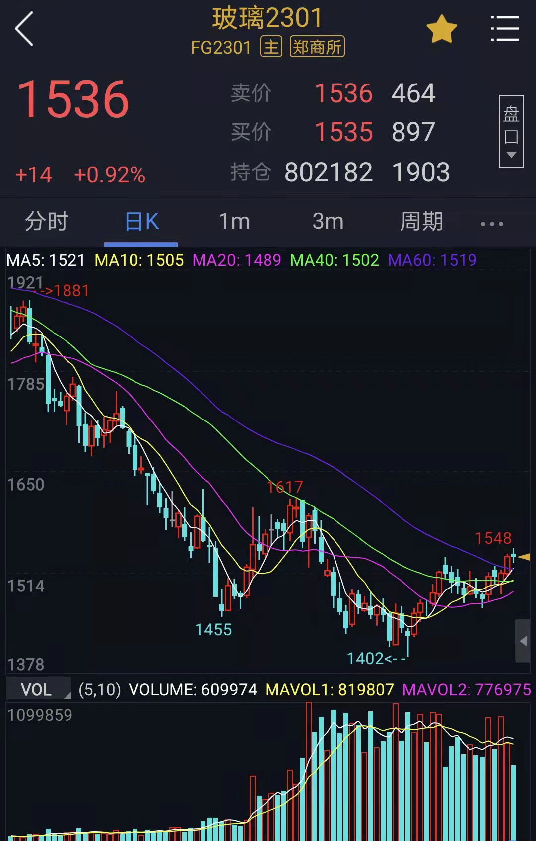 期货交易止损策略_期货从业考试后续学习答案_期货止损设置技巧