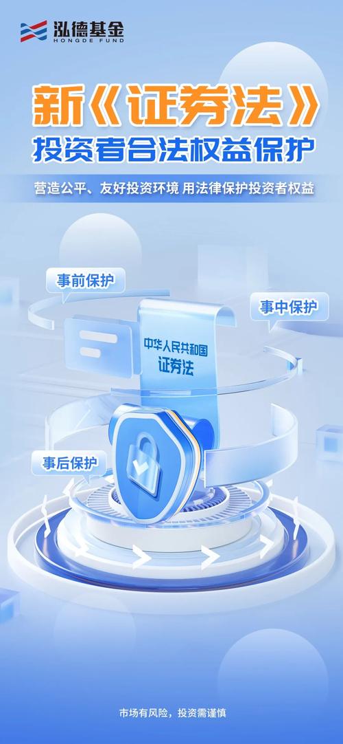 投资者保护制度优化策略_期货法律法规考试_证券公司法人治理结构分析