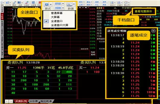 同花顺交易软件功能_股票逐笔成交分析_同花顺股民学校下载