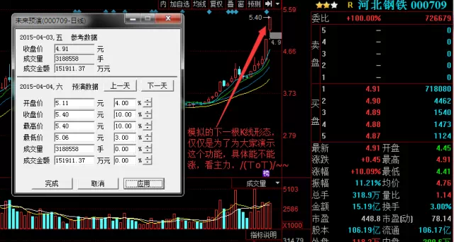 股票逐笔成交分析_同花顺股民学校下载_同花顺交易软件功能