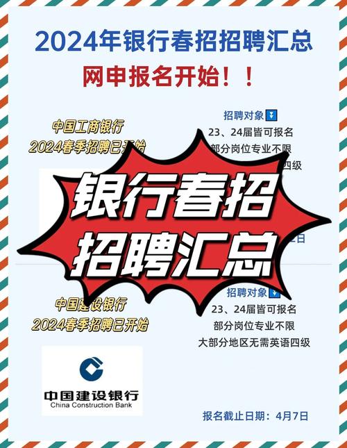 各大银行招聘时间_交通银行春季校招_金融科技人才招聘