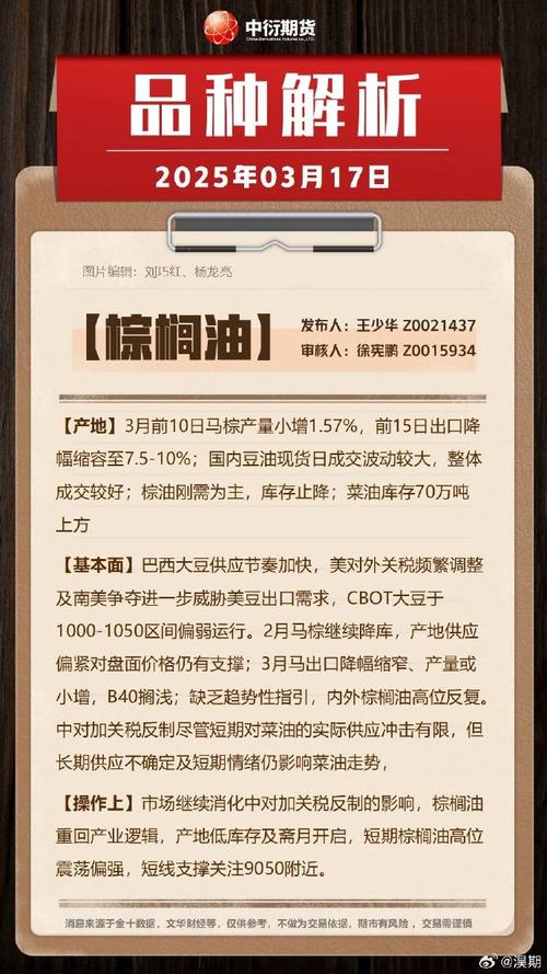 棕榈油期货哪年推出_棕榈油期货投资机会_棕榈油期货价格季节性分析