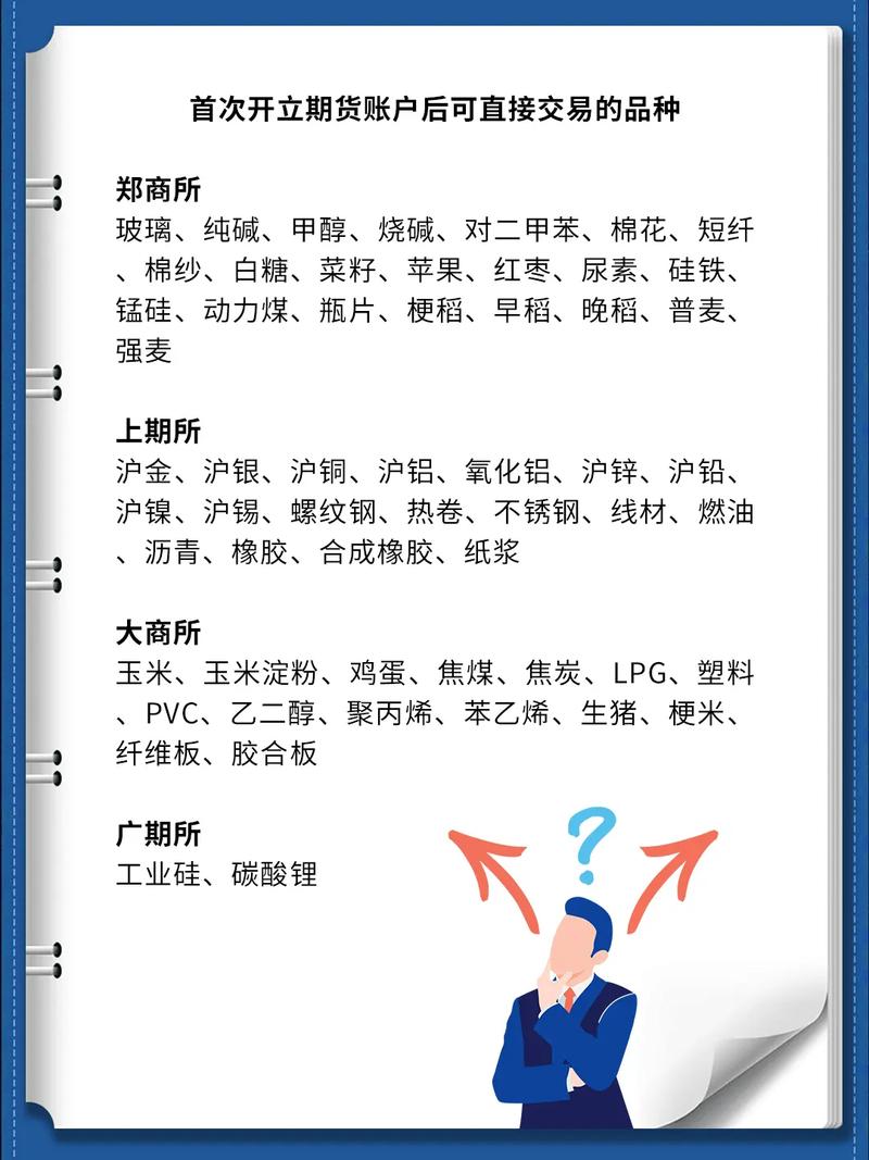 开设股指期货账户_股指期货如何开户_股指期货开户条件