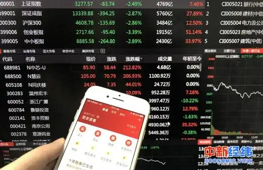 失败的炒股经历_90后股民投资心态_90后炒股经验分享