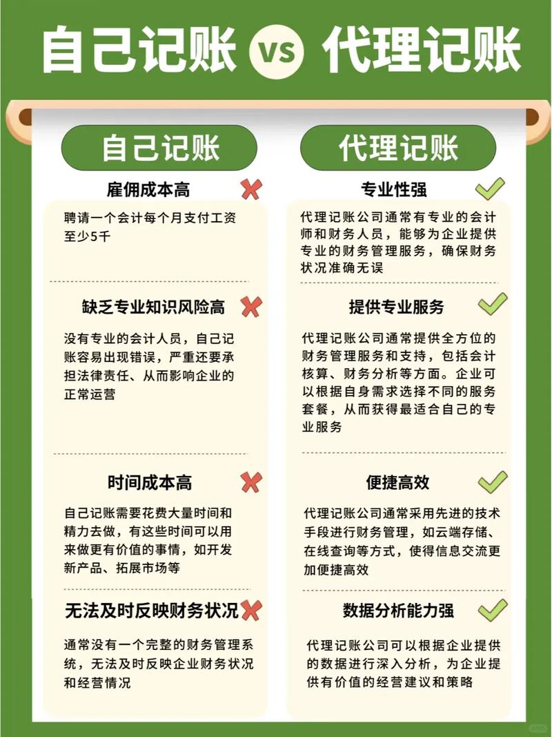广州财务代理记账公司数量_慧算账优势_广州天河区代理记账公司推荐