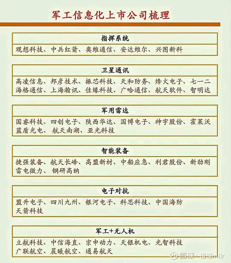 沈飞集团是什么股票_中航沈飞军工概念龙头股_军工龙头股票一览表