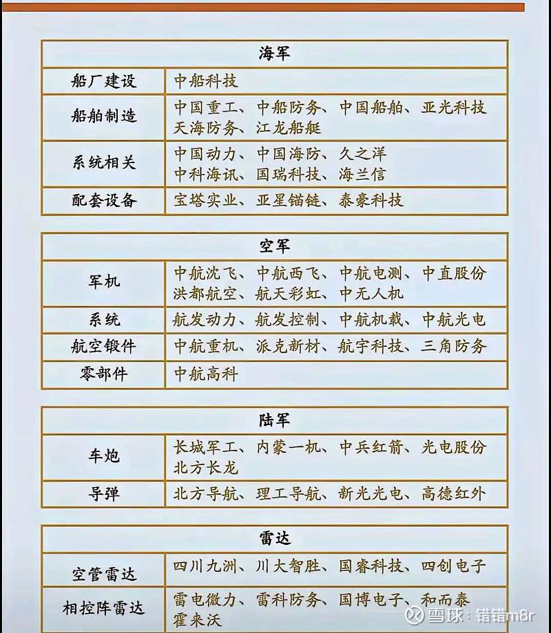 沈飞集团是什么股票_中航沈飞军工概念龙头股_军工龙头股票一览表
