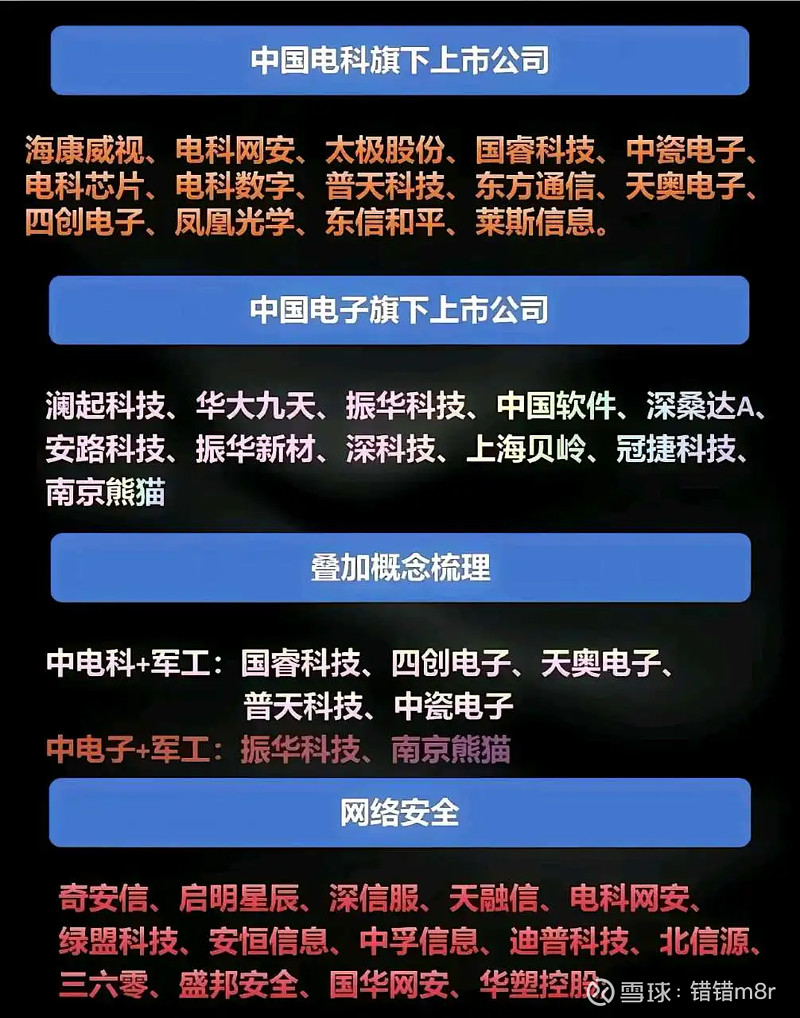 军工龙头股票一览表_中航沈飞军工概念龙头股_沈飞集团是什么股票